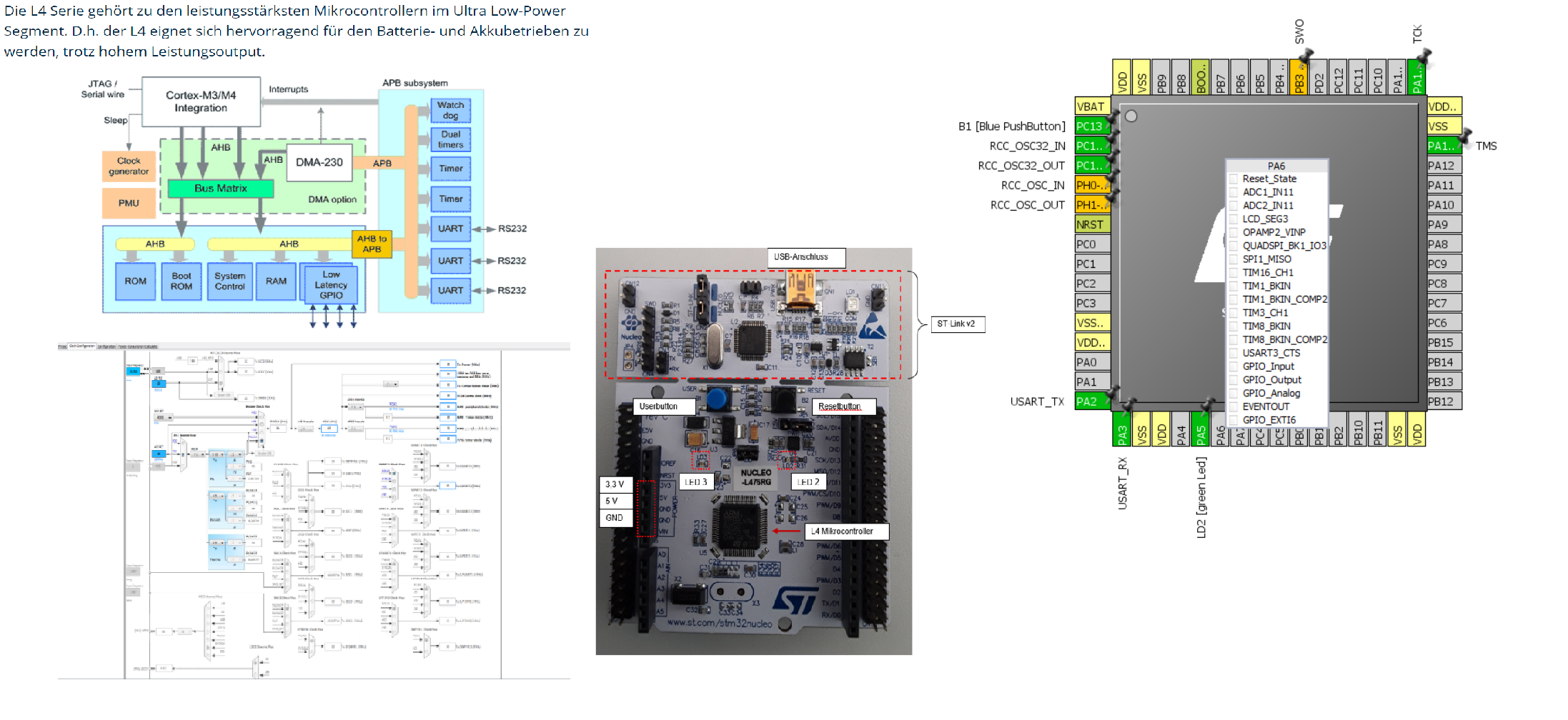 You are currently viewing IT Ingenieure – Grundlagen STM32